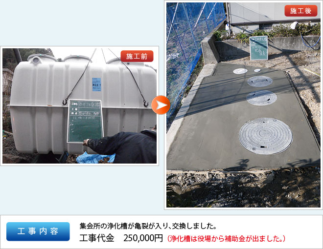 水道工事 作業実績｜床下浸水修理